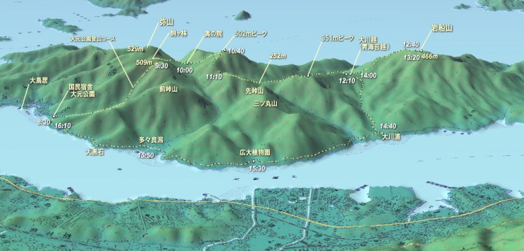 宮島　岩船山縦走計画MAP　TIMEは計画時間